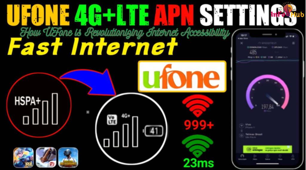 How UFone is Revolutionizing Internet Accessibility