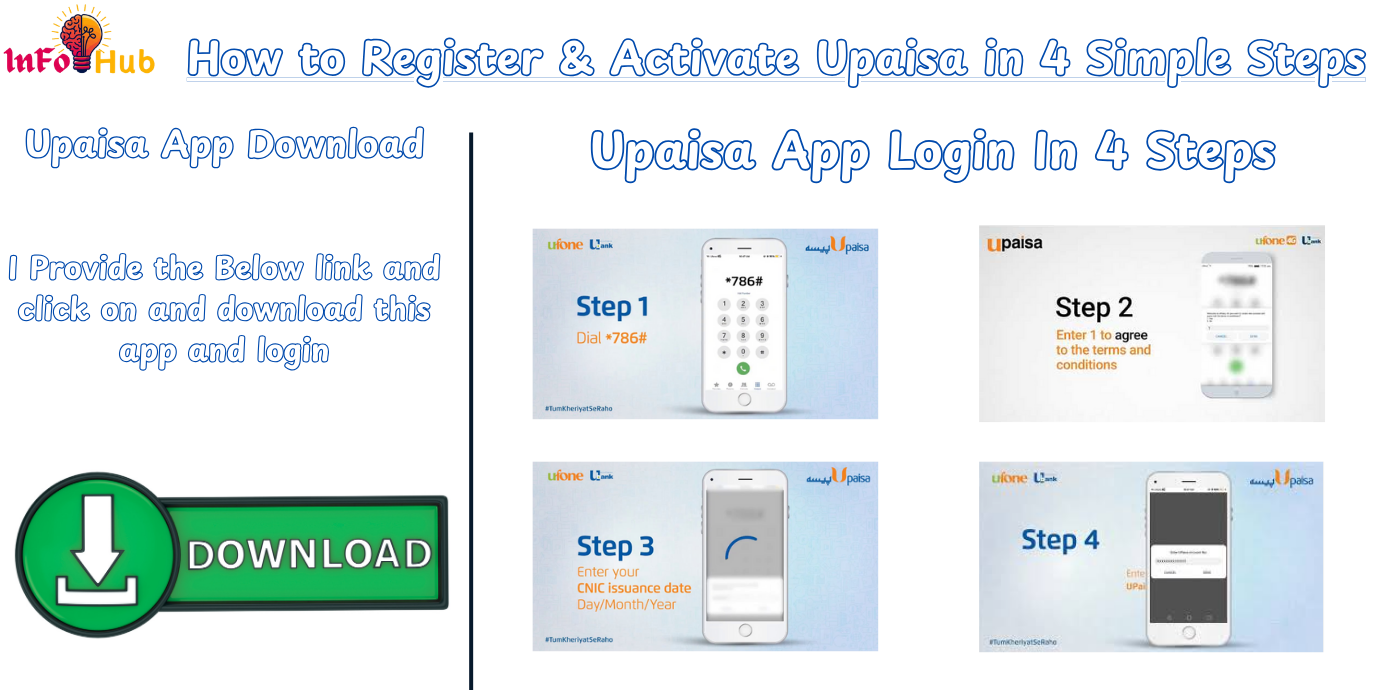 How to Register & Activate Upaisa in 4 Simple Steps