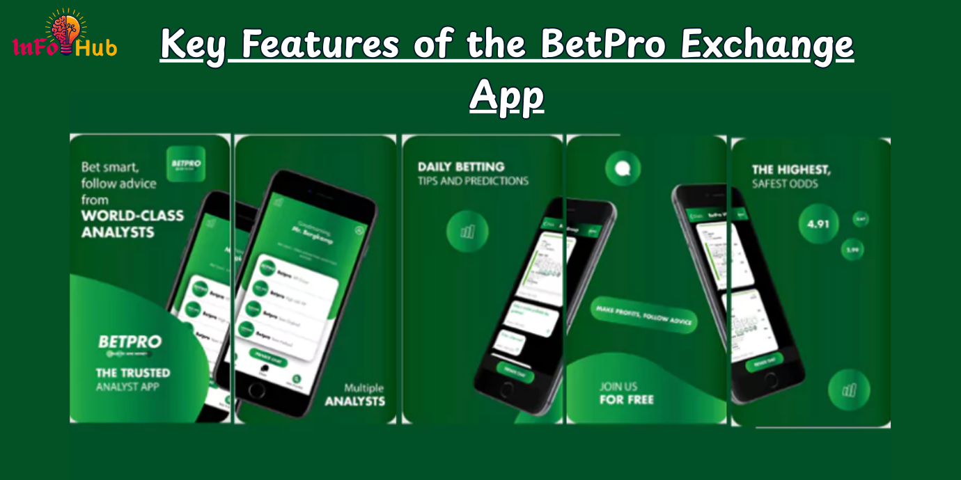 Key Features of the BetPro Exchange App