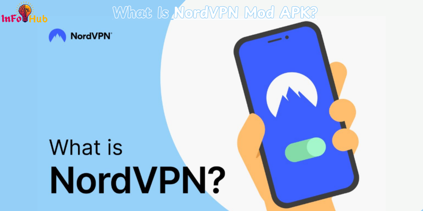 NordVPN Mod APK (1)