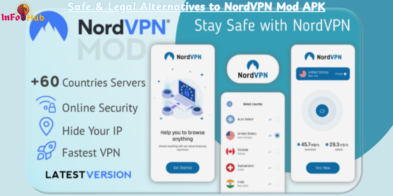 Safe & Legal Alternatives to NordVPN Mod APK